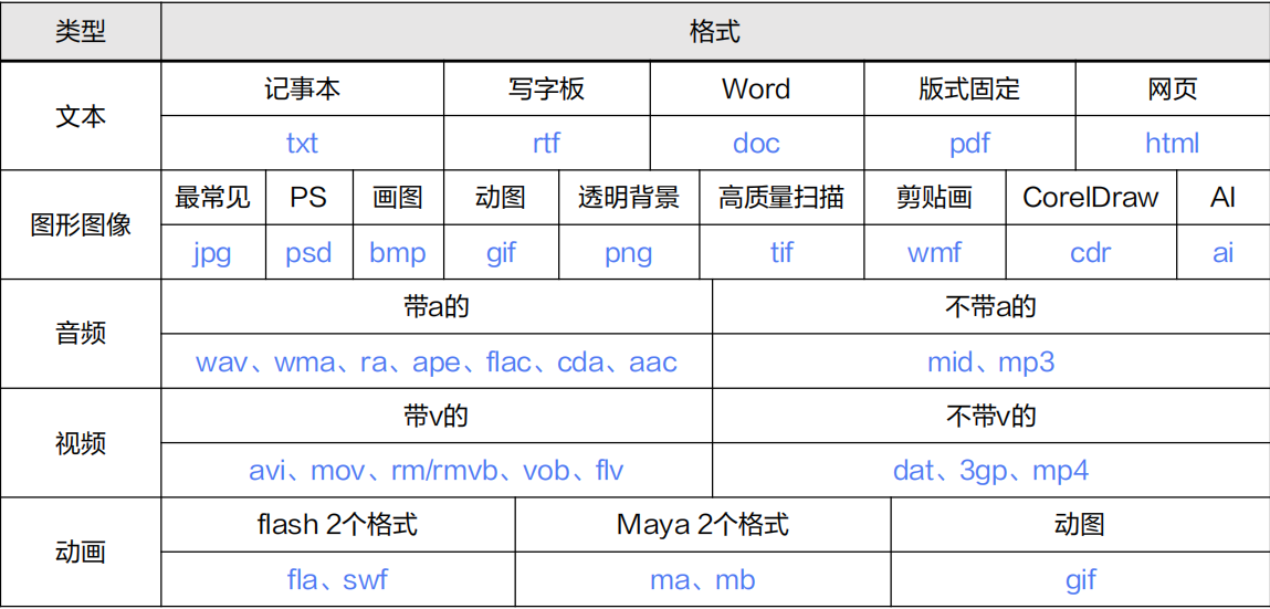 image-20260206180148424