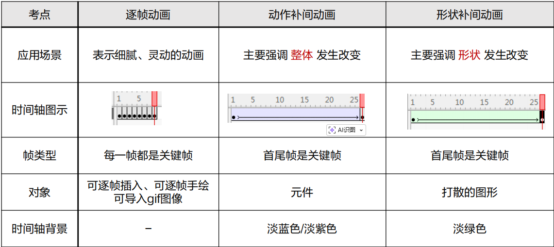 image-20260207231715446