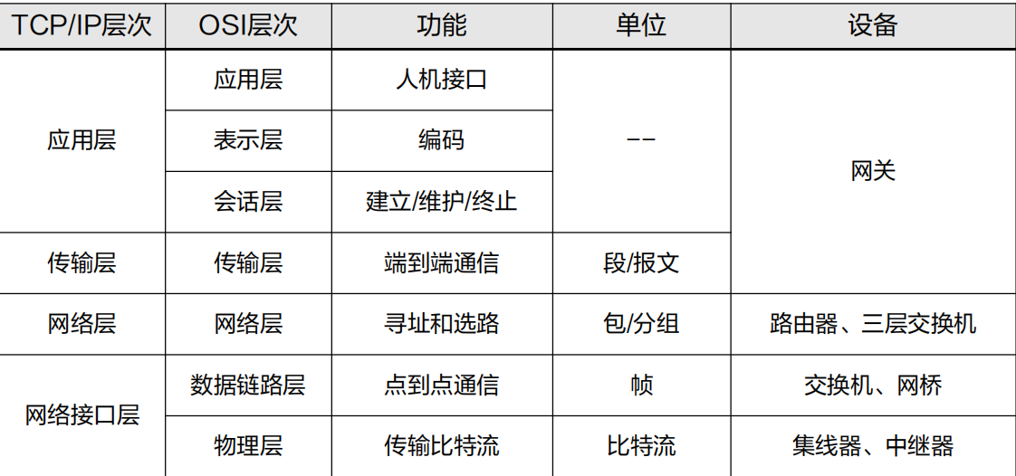 image-20260208162245828