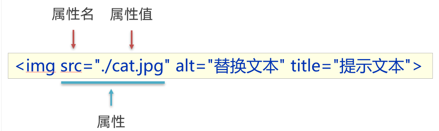 image-20260208165216785