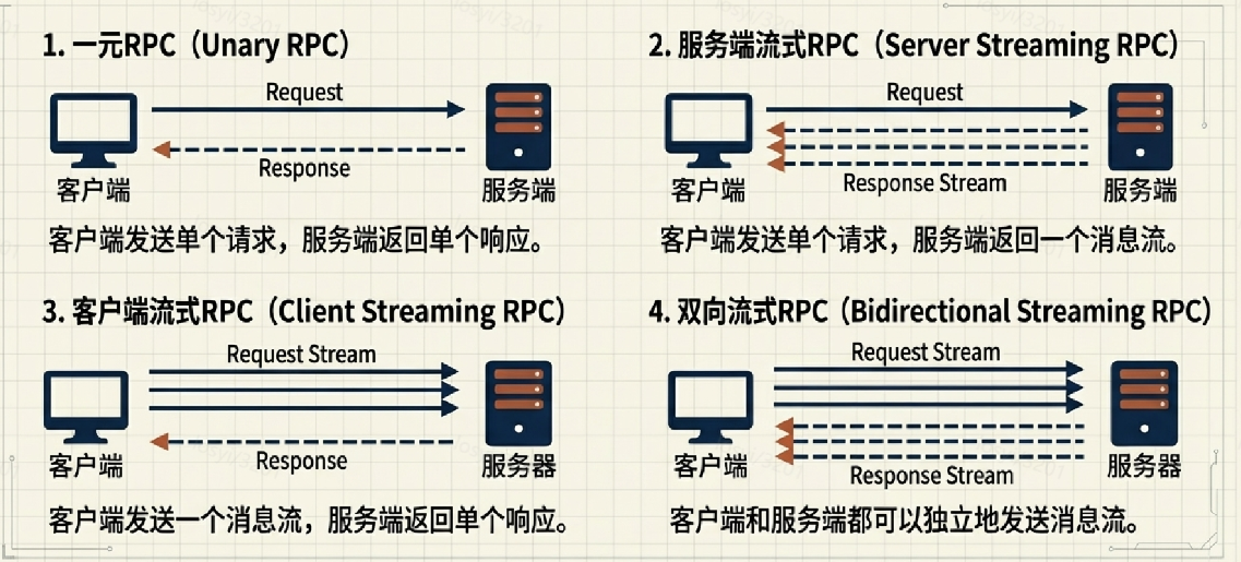 image-20260411145751254